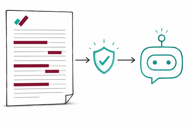 Redaction for Teams using AI