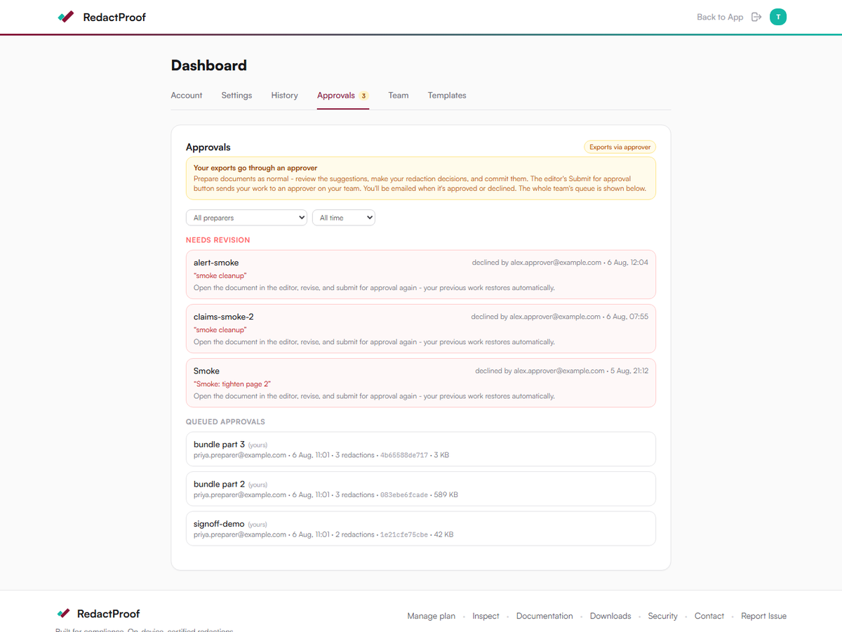 The preparer's Approvals tab with role explainer and needs-revision list